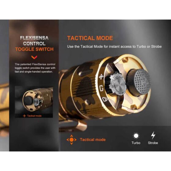Fenix TK20R UE TROPIC TACTICAL rechargable Flashlight