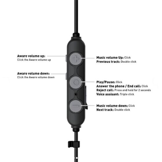 EARMOR M200T BLUETOOTH electronic earplug/nape protectors