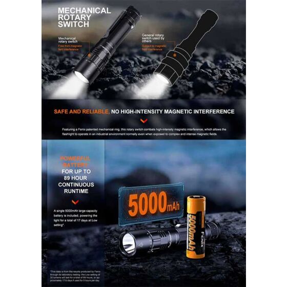 Fenix torcia tattica PD40R V.3 ricaricabile