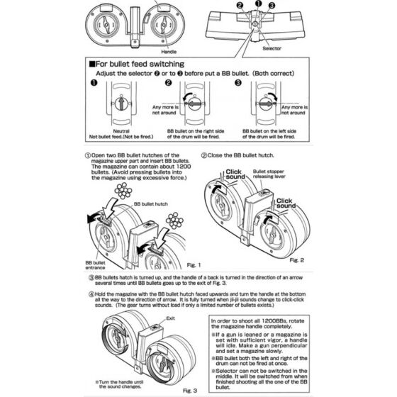 Marui adapter set for twin drum c-magazine (m4/416 SRE)