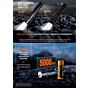Fenix torcia tattica PD40R V.3 ricaricabile